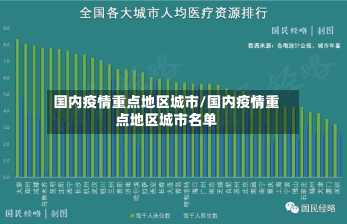 国内疫情重点地区城市/国内疫情重点地区城市名单-第2张图片