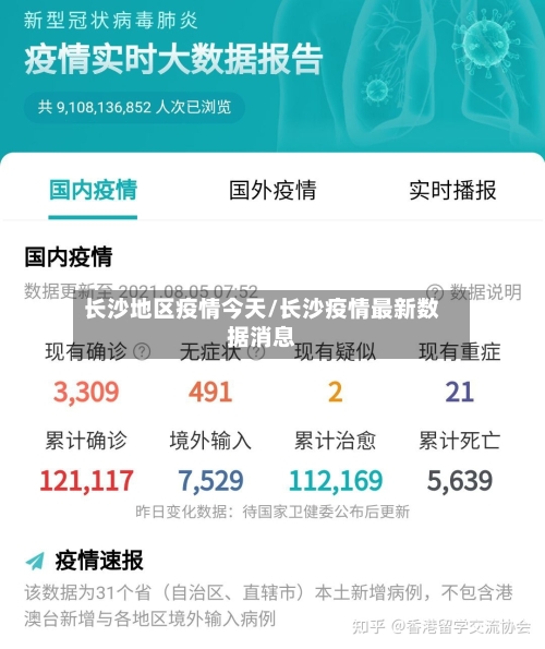 长沙地区疫情今天/长沙疫情最新数据消息-第2张图片