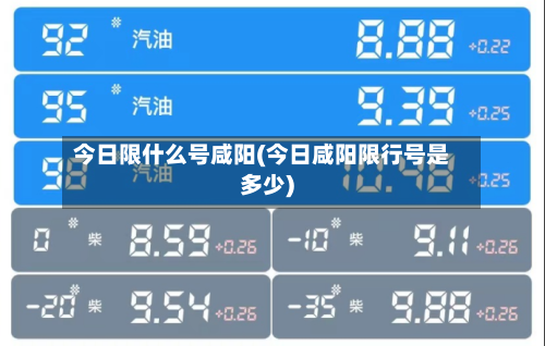 今日限什么号咸阳(今日咸阳限行号是多少)