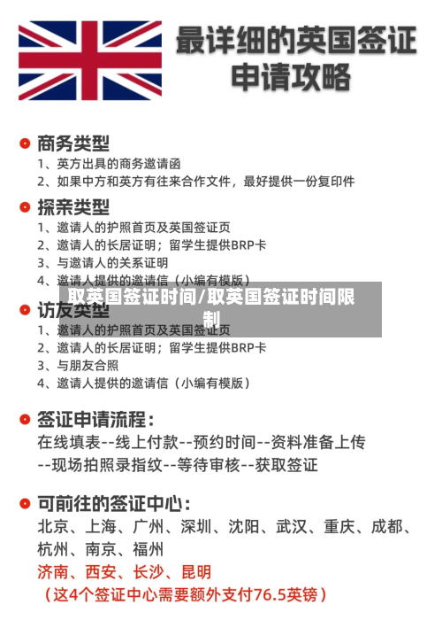取英国签证时间/取英国签证时间限制