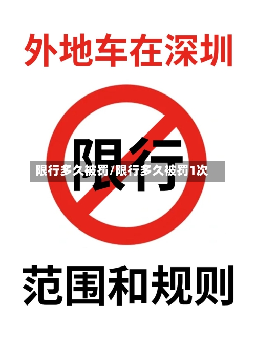 限行多久被罚/限行多久被罚1次