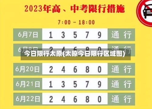 今日限行太原(太原今日限行区域图)