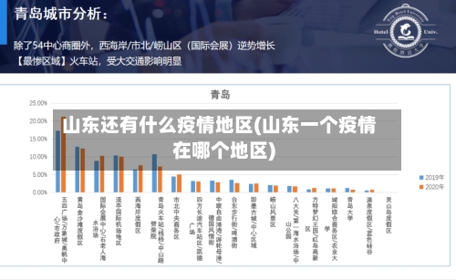 山东还有什么疫情地区(山东一个疫情在哪个地区)