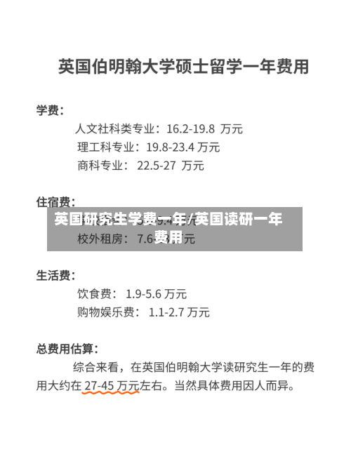英国研究生学费一年/英国读研一年费用