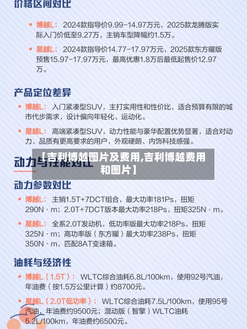 【吉利博越图片及费用,吉利博越费用和图片】-第2张图片