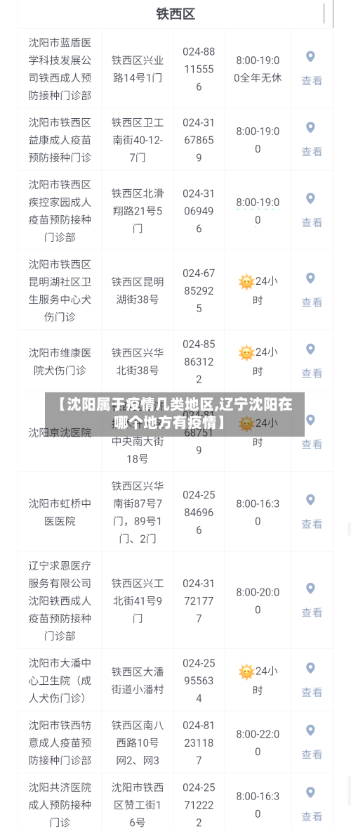 【沈阳属于疫情几类地区,辽宁沈阳在哪个地方有疫情】