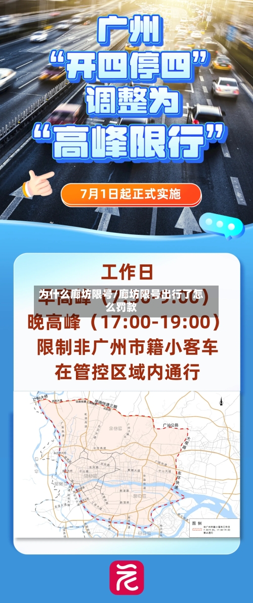 为什么廊坊限号/廊坊限号出行了怎么罚款