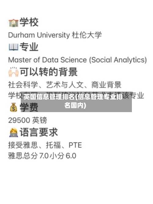 英国信息管理排名(信息管理专业排名国内)