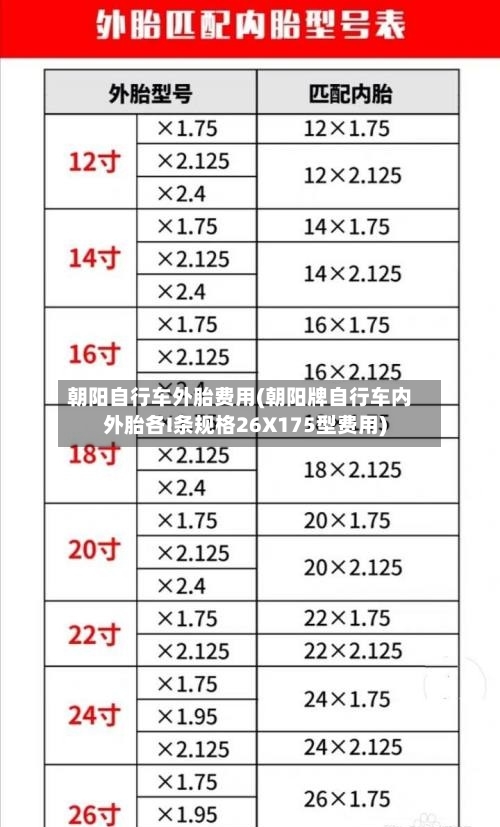 朝阳自行车外胎费用(朝阳牌自行车内外胎各I条规格26X175型费用)