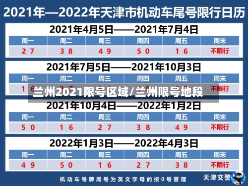 兰州2021限号区域/兰州限号地段