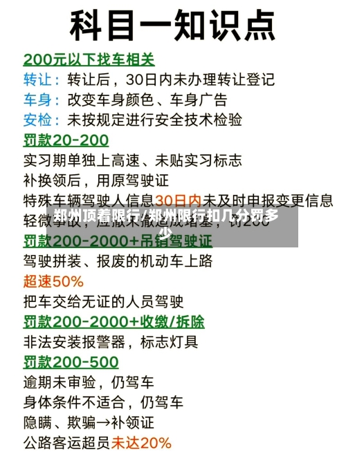 郑州顶着限行/郑州限行扣几分罚多少