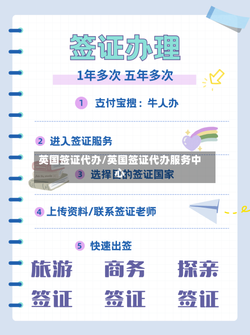 英国签证代办/英国签证代办服务中心-第2张图片
