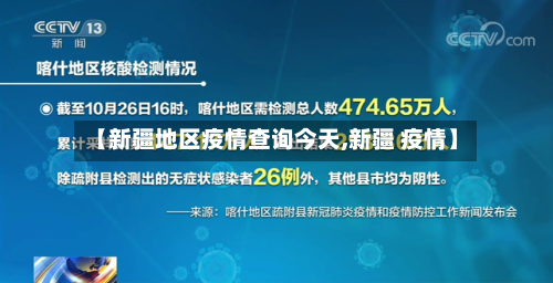 【新疆地区疫情查询今天,新疆 疫情】-第2张图片