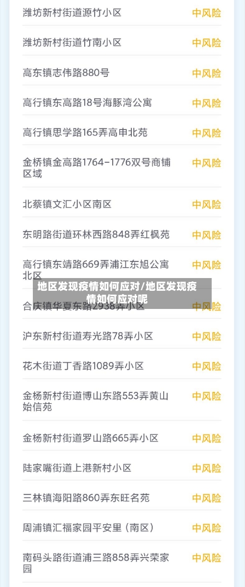 地区发现疫情如何应对/地区发现疫情如何应对呢-第2张图片
