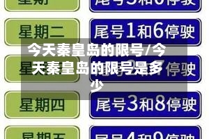 今天秦皇岛的限号/今天秦皇岛的限号是多少-第2张图片