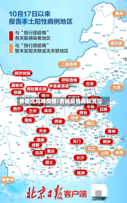 各地区高峰疫情/各地疫情最新消息