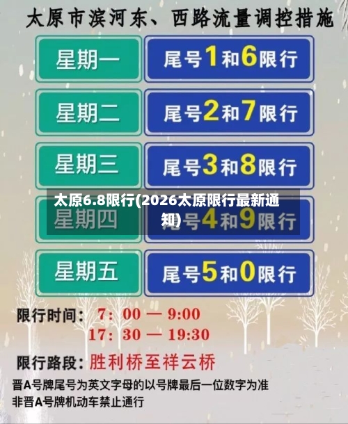 太原6.8限行(2026太原限行最新通知)-第3张图片