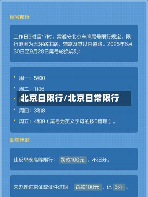 北京日限行/北京日常限行-第2张图片