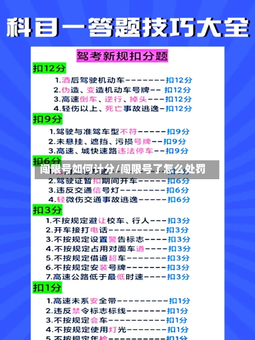 闯限号如何计分/闯限号了怎么处罚