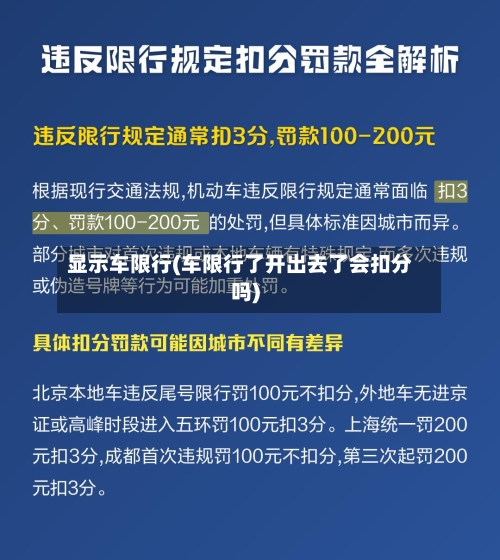 显示车限行(车限行了开出去了会扣分吗)-第2张图片