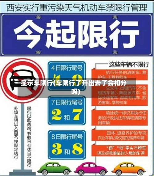 显示车限行(车限行了开出去了会扣分吗)