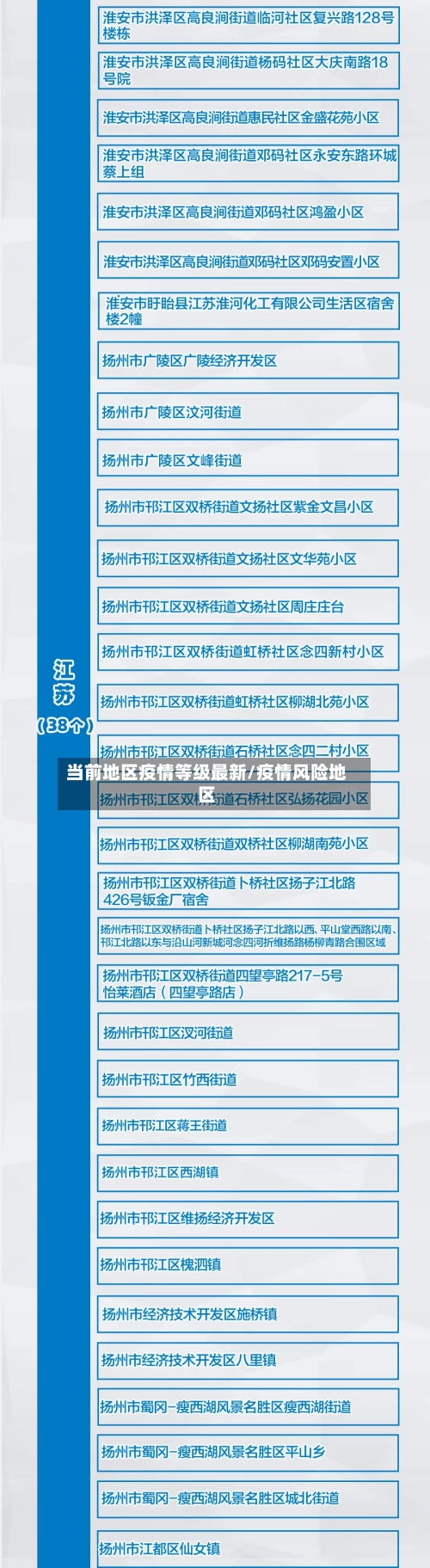 当前地区疫情等级最新/疫情风险地区