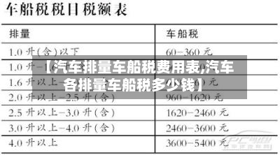 【汽车排量车船税费用表,汽车各排量车船税多少钱】-第2张图片
