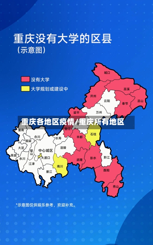 重庆各地区疫情/重庆所有地区