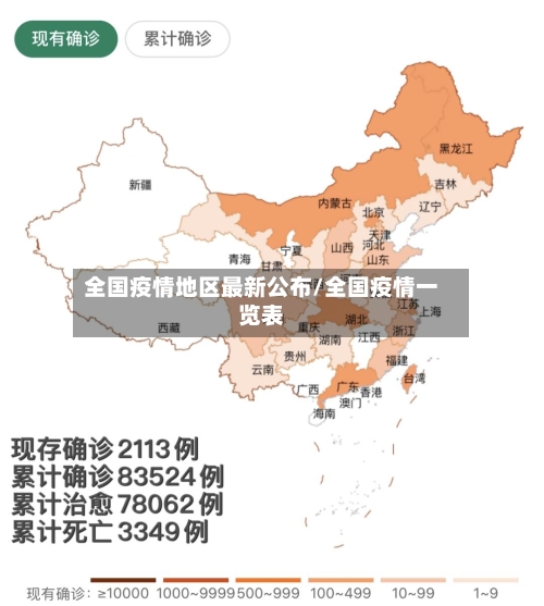 全国疫情地区最新公布/全国疫情一览表