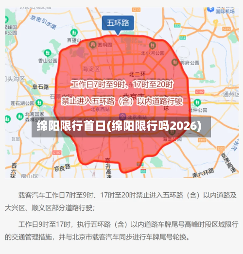 绵阳限行首日(绵阳限行吗2026)-第3张图片