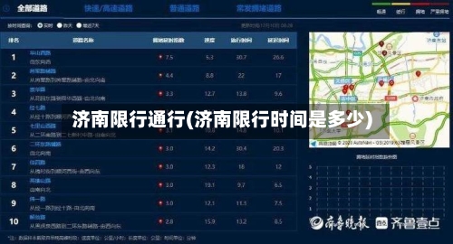 济南限行通行(济南限行时间是多少)