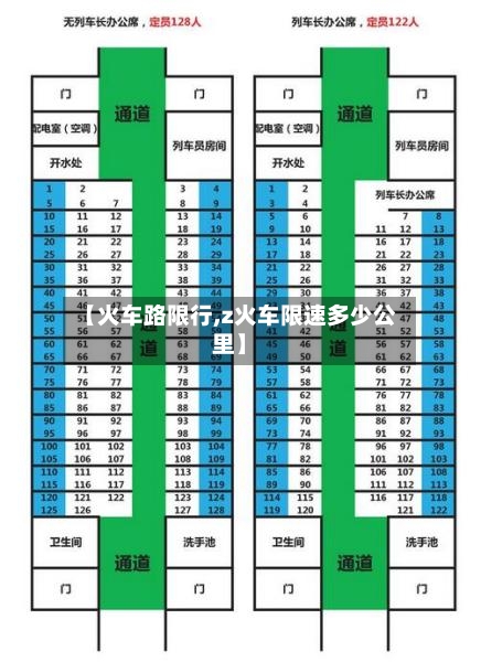 【火车路限行,z火车限速多少公里】-第3张图片