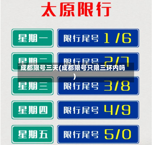 成都限号三天(成都限号只限三环内吗)