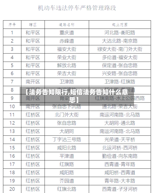 【法务告知限行,短信法务告知什么意思】