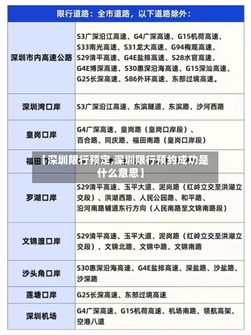 【深圳限行预定,深圳限行预约成功是什么意思】