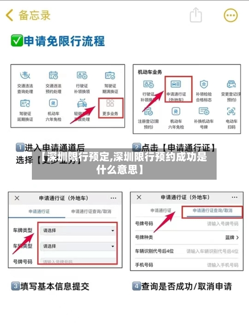【深圳限行预定,深圳限行预约成功是什么意思】-第2张图片