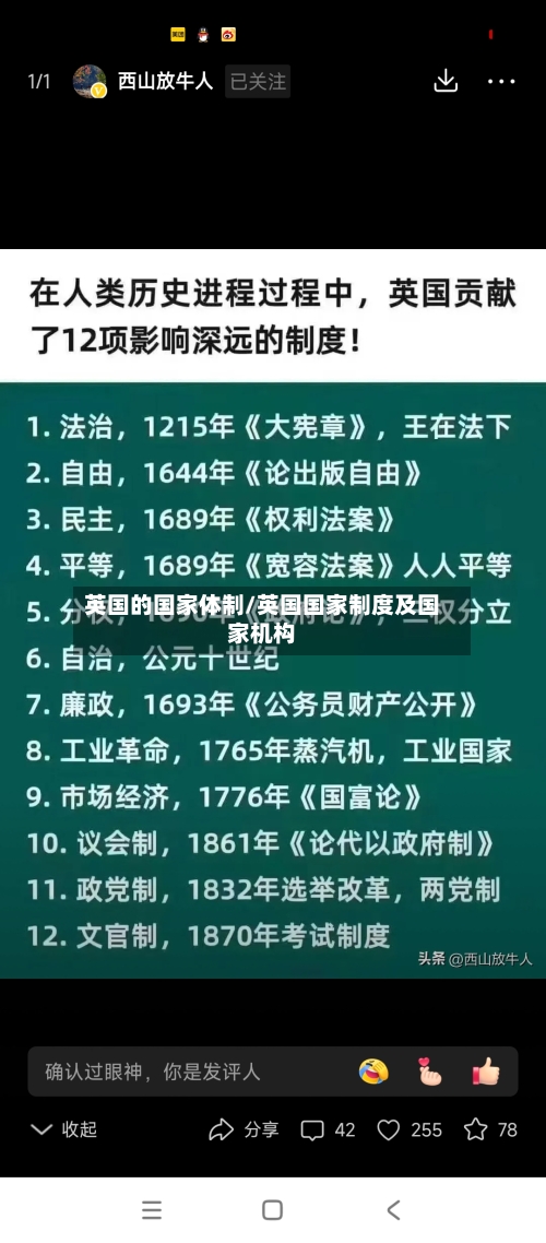 英国的国家体制/英国国家制度及国家机构