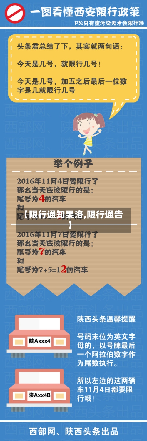 【限行通知果洛,限行通告】-第2张图片