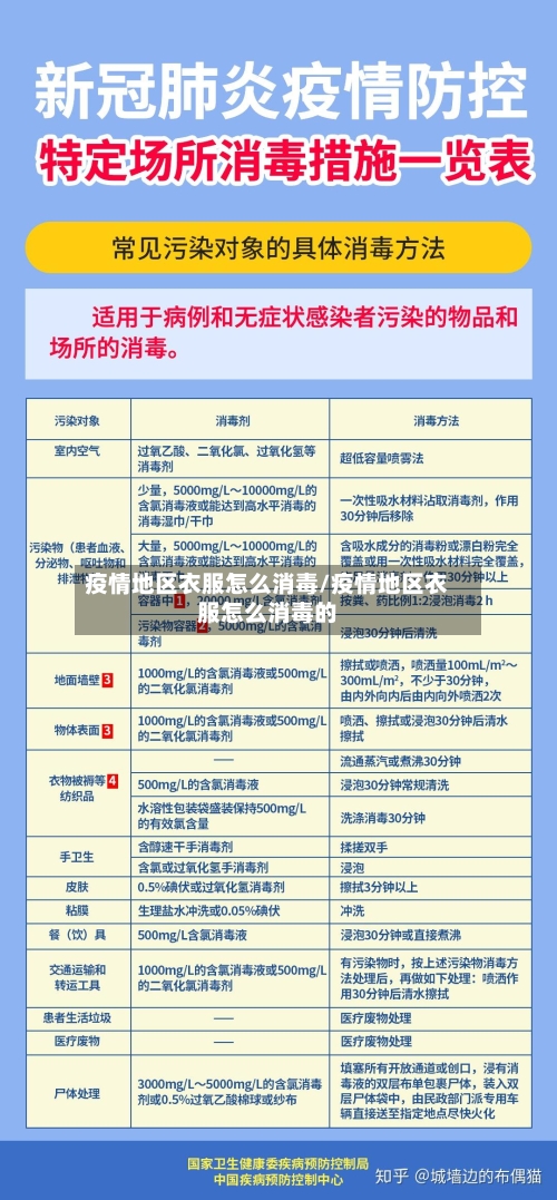 疫情地区衣服怎么消毒/疫情地区衣服怎么消毒的