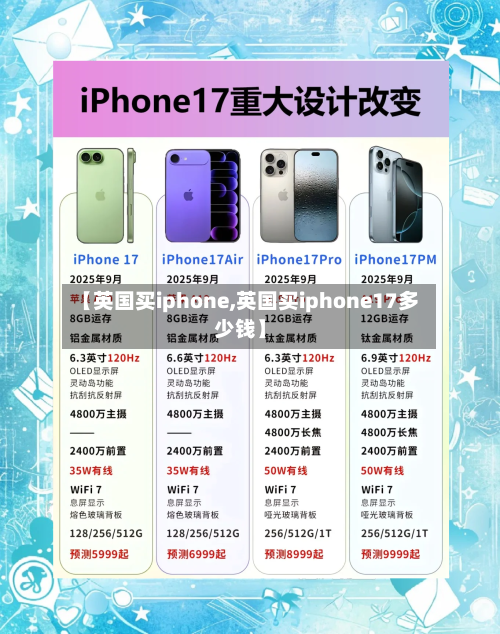 【英国买iphone,英国买iphone17多少钱】