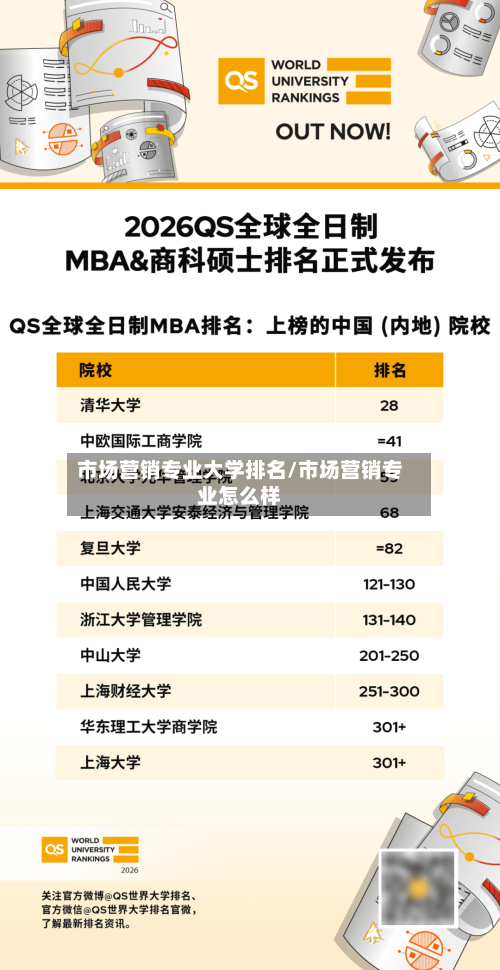 市场营销专业大学排名/市场营销专业怎么样-第2张图片