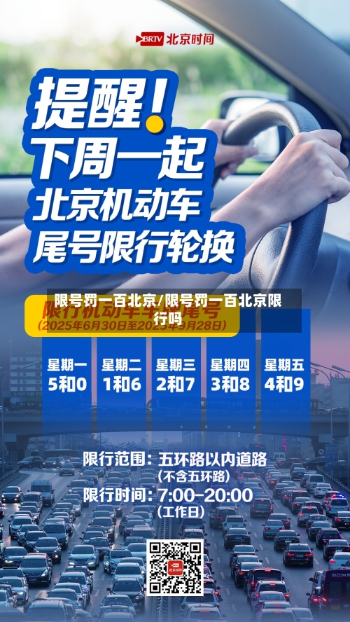 限号罚一百北京/限号罚一百北京限行吗-第2张图片