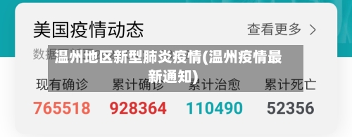 温州地区新型肺炎疫情(温州疫情最新通知)-第2张图片