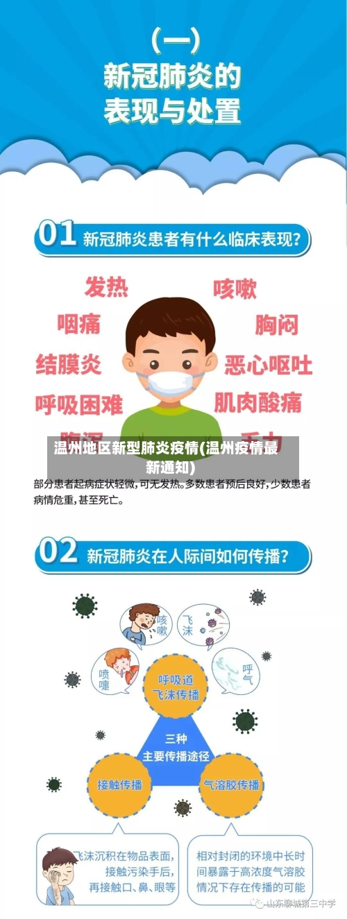 温州地区新型肺炎疫情(温州疫情最新通知)