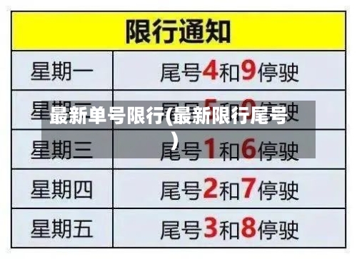 最新单号限行(最新限行尾号)-第2张图片