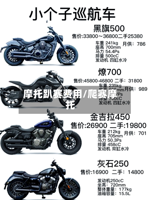 摩托趴赛费用/爬赛摩托