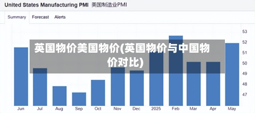 英国物价美国物价(英国物价与中国物价对比)-第2张图片