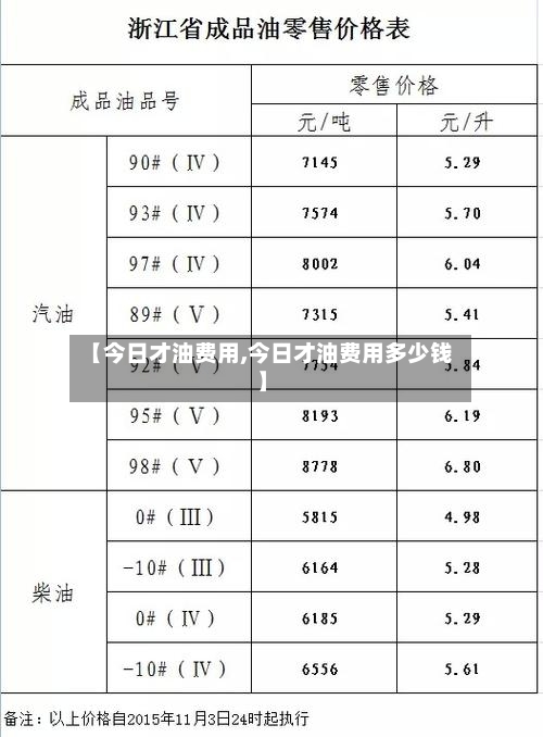 【今日才油费用,今日才油费用多少钱】-第3张图片