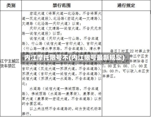 内江摩托限号不(内江限号最新规定)