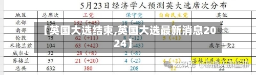 【英国大选结束,英国大选最新消息2024】